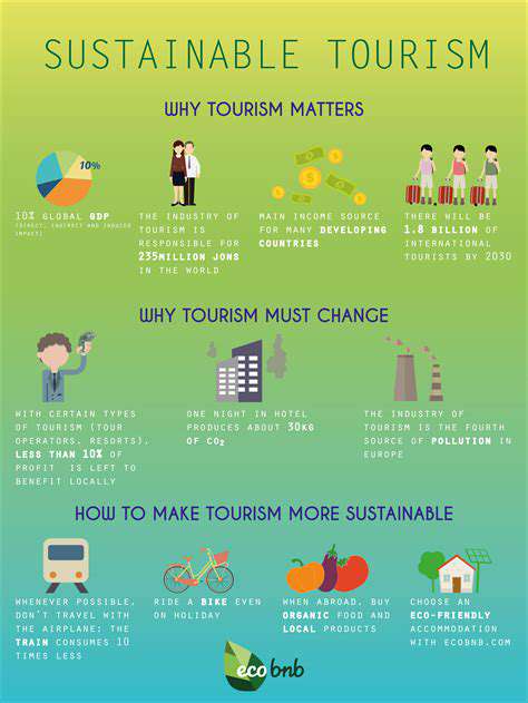 Supporting Local Farmers and Producers in Travel