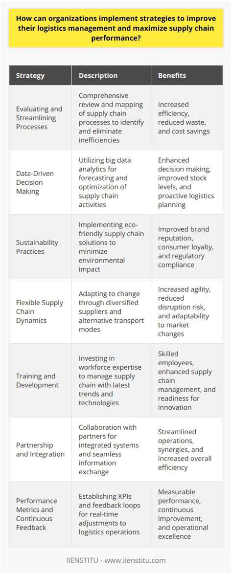 BeyondCertifications:ScrutinizingSustainabilityPractices
