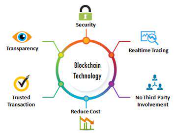Blockchain for Secure Travel Identity Verification