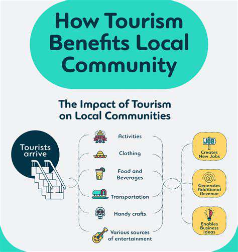 EmpoweringLocalCommunities:TheEconomicBenefitsofEco-Tourism