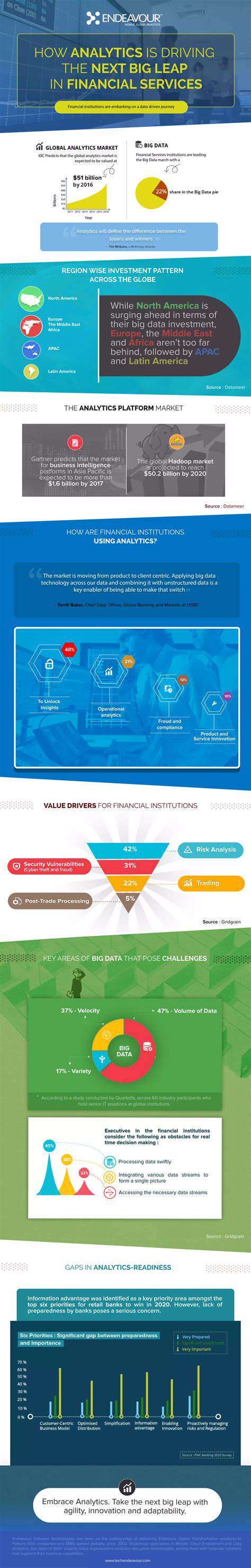 Automated Fraud Detection in Online Travel Bookings