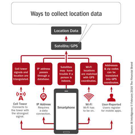 Real Time Personalized Offers Based on Location